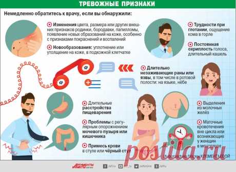 Тревожные признаки