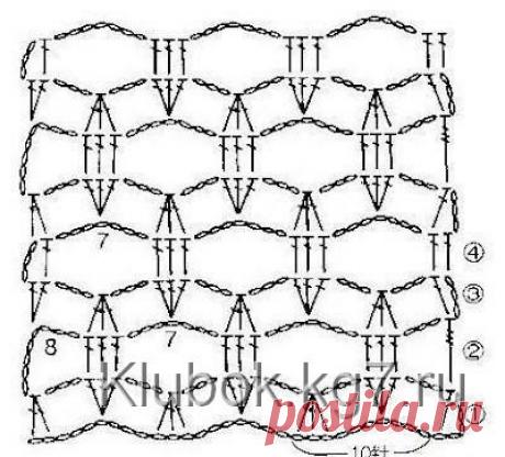 Ажурная кофточка | Клубок