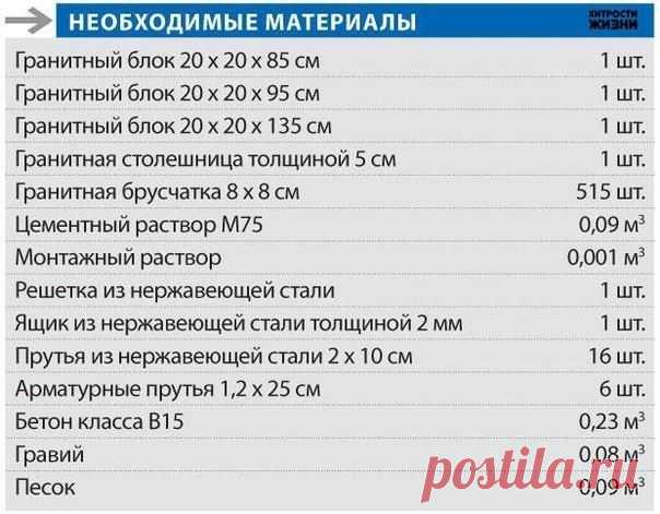 Мой Мир@Mail.Ru