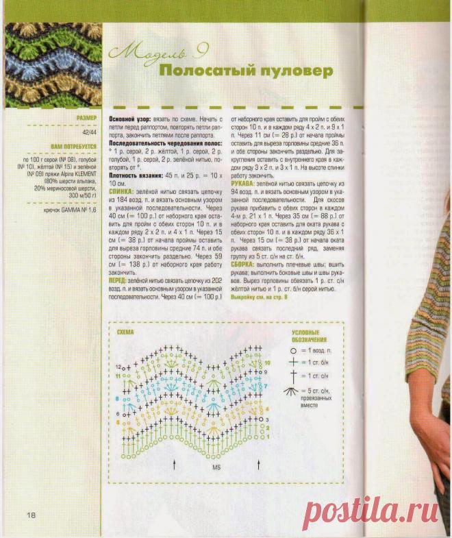 Вязание крючком: Зиг Заг швы и наряды