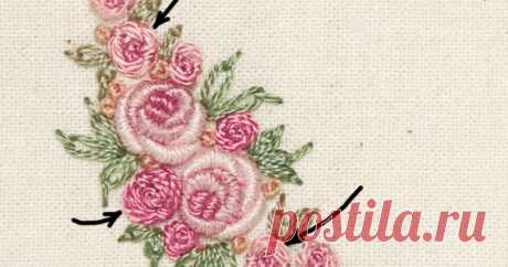 Embroidery - Hand Embroidery