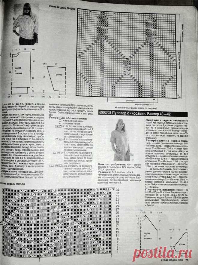 ЖЕНСКИЕ ДЖЕМПЕРЫ спицами. Описание, праздничные идеи. | ВИПпетельки | Яндекс Дзен