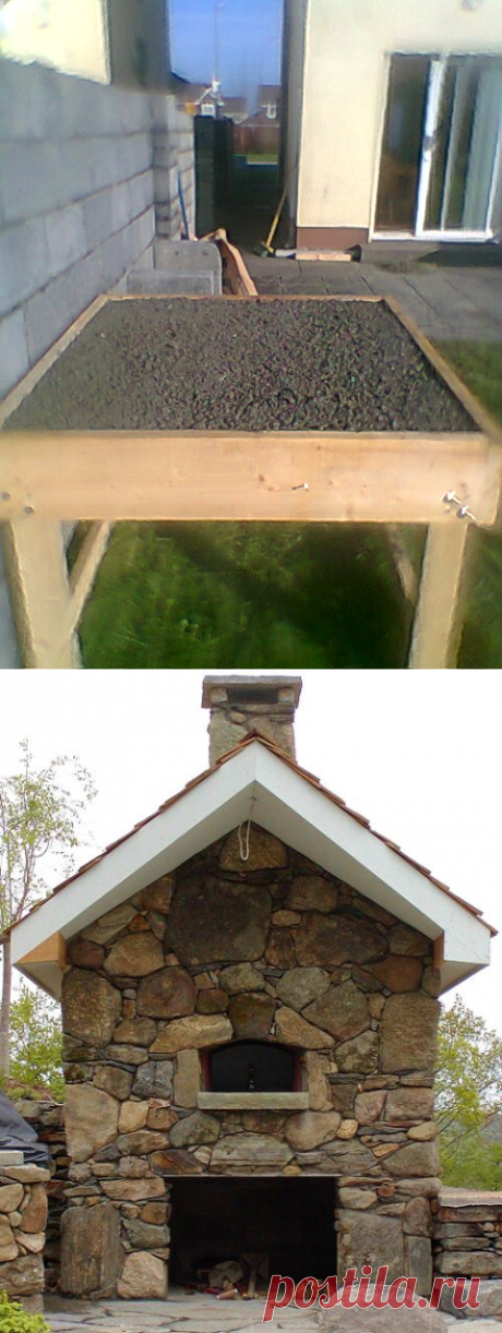 Pizza Oven Insulation Vermiculite | All oven 2016