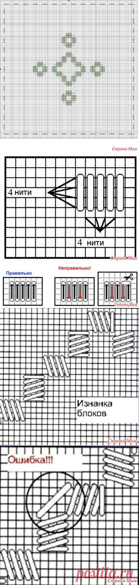 Совместный проект "И СНОВА ХАРДАНГЕР" - первый этап (до 3 мая) - Бискорню и другие "кривульки" - Страна Мам