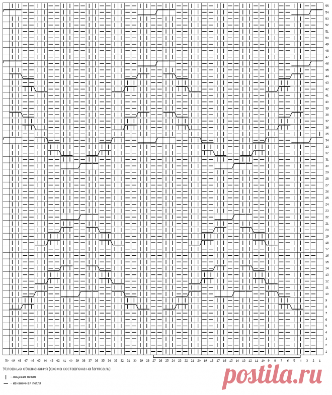 Шапка-бини - блог экспертов интернет-магазина пряжи 5motkov.ru
