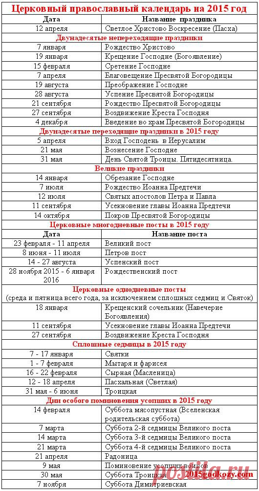 Православный церковный календарь на 2015 год. Праздники и посты | 2015 год Козы (Овцы)