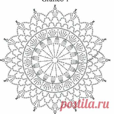 Профиль пользователя Элиос - Страна Мам