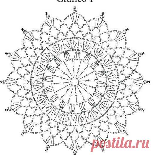 Профиль пользователя Элиос - Страна Мам
