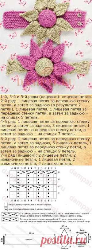 Вязаная игольница на запястье (ИЗ ИНТЕРНЕТА) / Вязание спицами / Вязание спицами аксессуаров