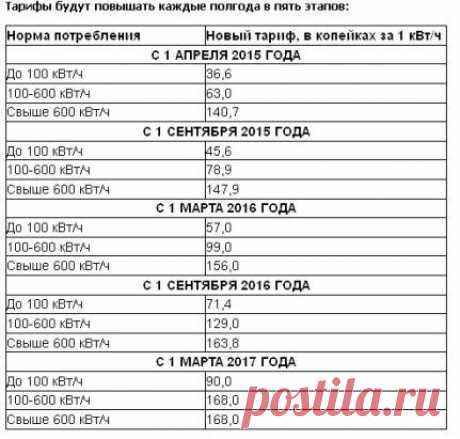 Однокласники