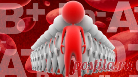 Лидеры, потомки Богов, миллионеры и Спасители. О чем может рассказать группа крови | Большая Книга Перемен | Дзен