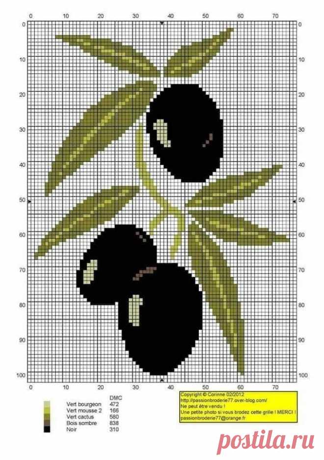 Pin page