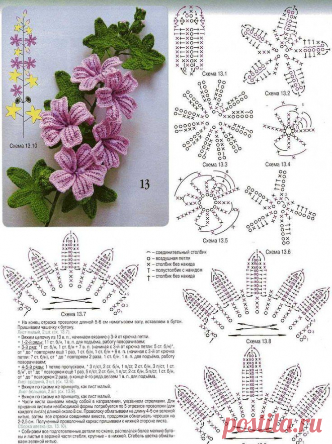 Crochet flowers patterns. Easy crochet flowers scarves. | Laboratory household