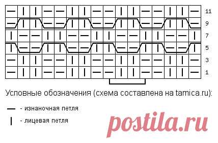 Средиземноморский шик - Пальто D&G осень 2015 - спицами