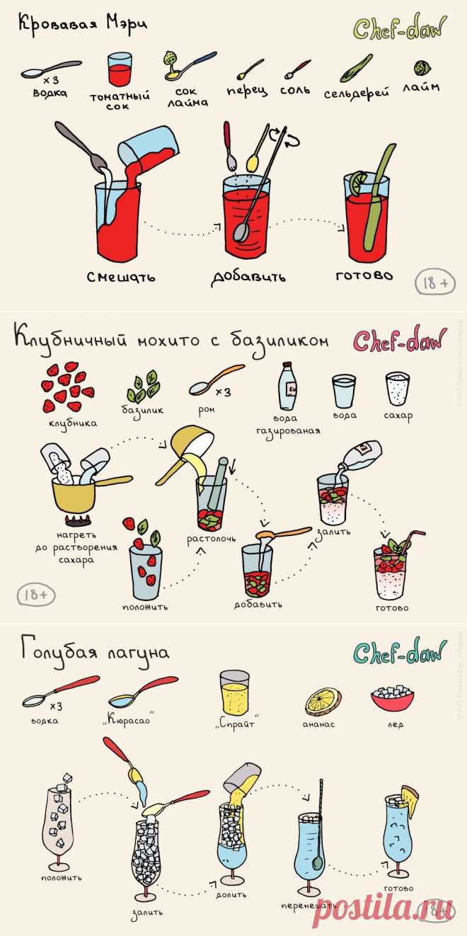 20 коктейлей в простых и крутых картинках