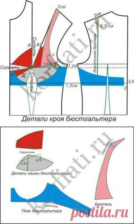 Выкройка бюстгальтера от ШКОЛЫ ШИТЬЯ Анастасии Корфиати