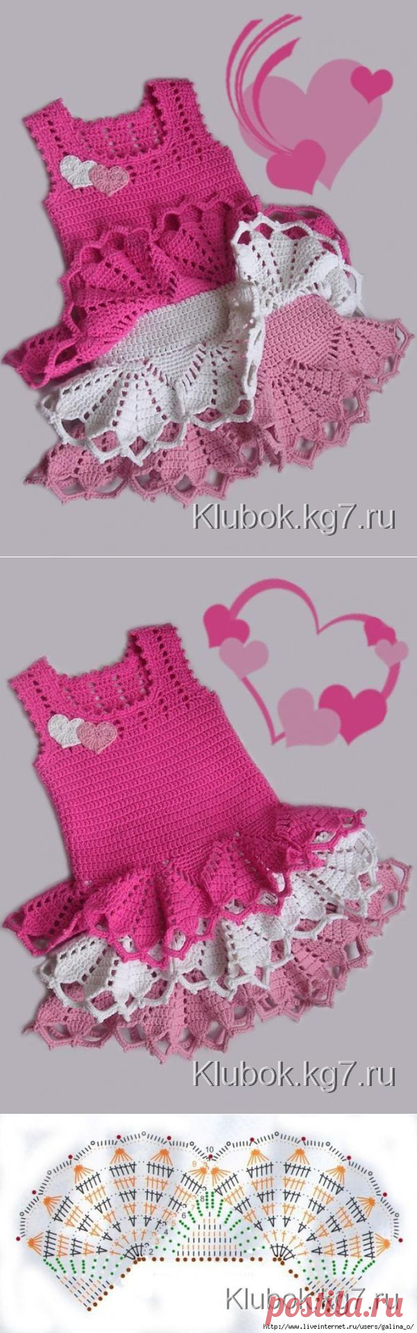 Вяжем сарафанчики девочкам! | Клубок