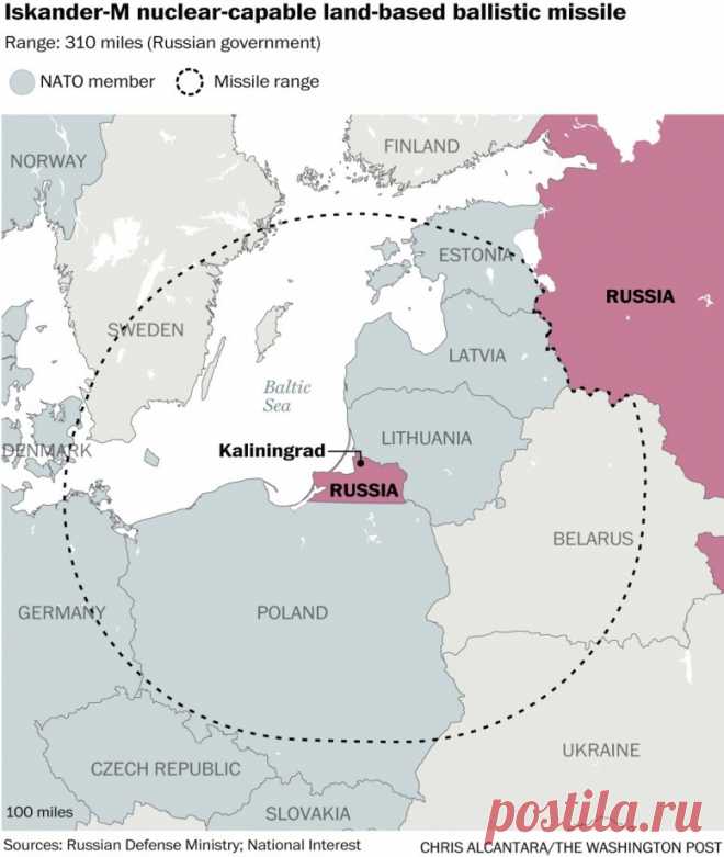 WASHINGTON POST ПОКАЗАЛА, КТО В ЕВРОПЕ В ЗОНЕ ПОРАЖЕНИЯ РОССИЙСКИХ РАКЕТ