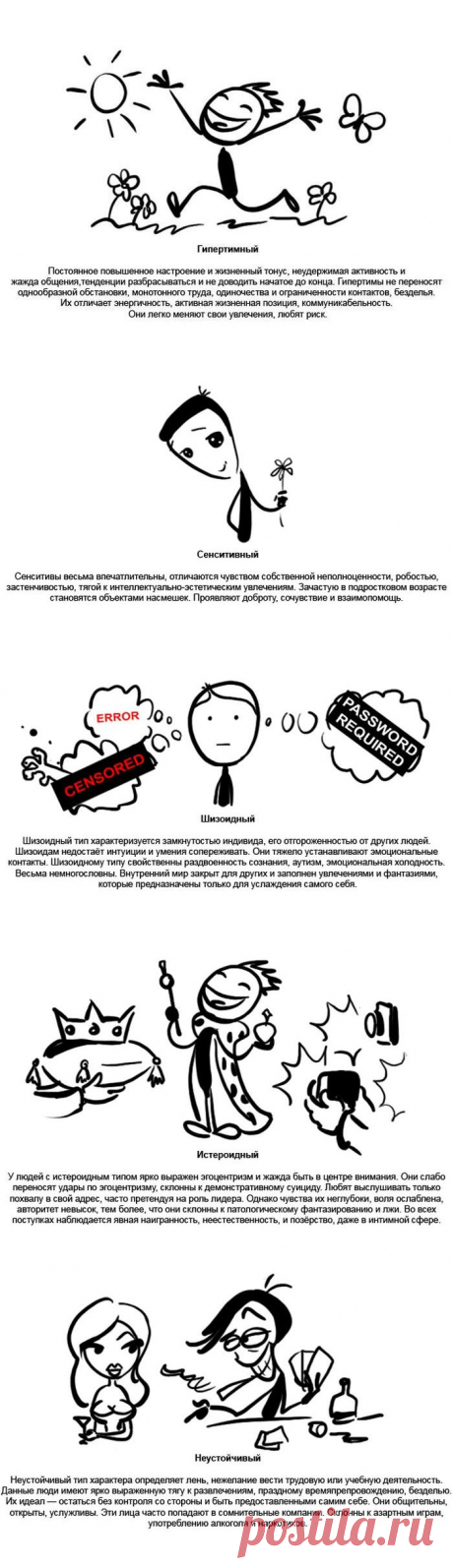 Психотипы людей в рисунках.