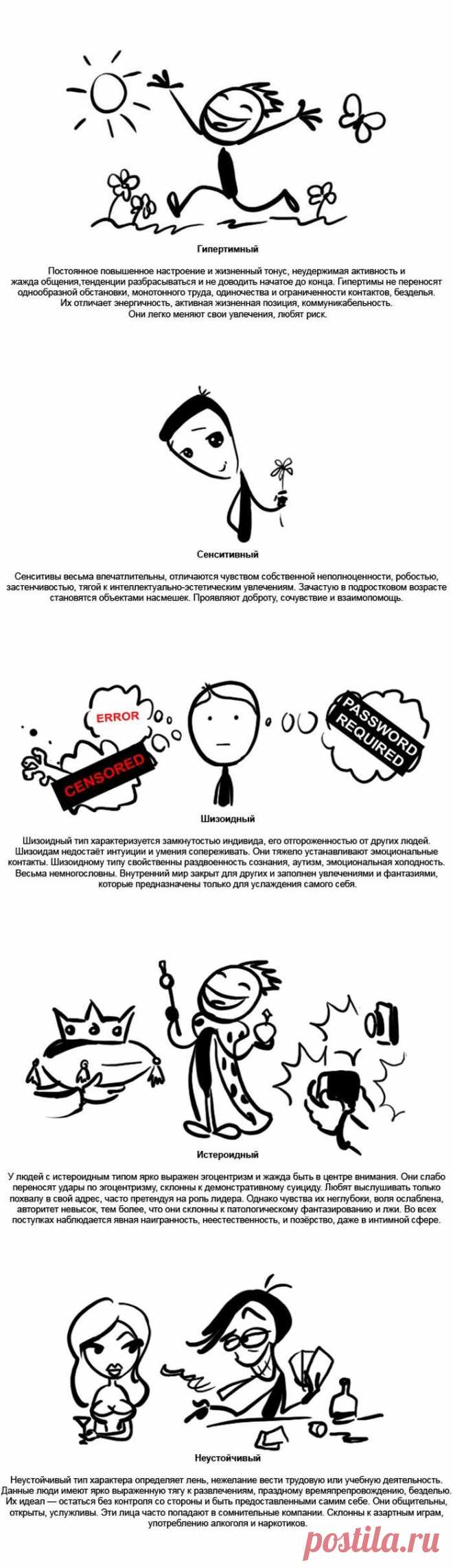 Психотипы людей в рисунках.