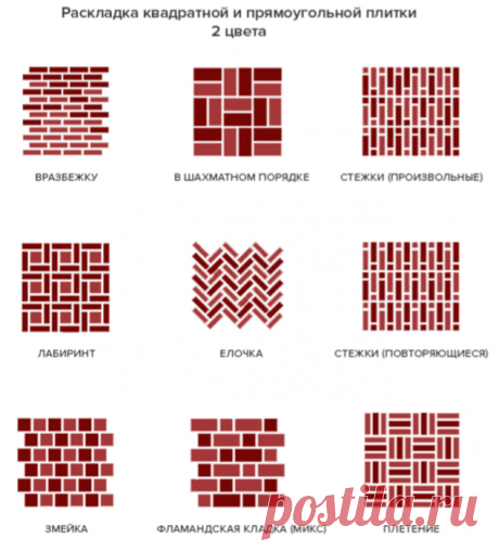 Пятьдесят вариантов укладки керамической плитки