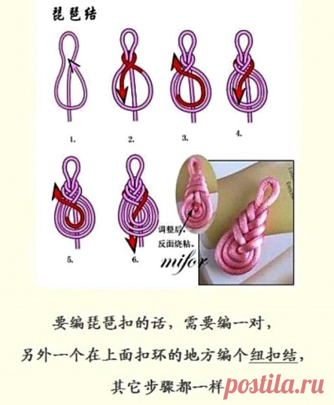 Китайская застежка