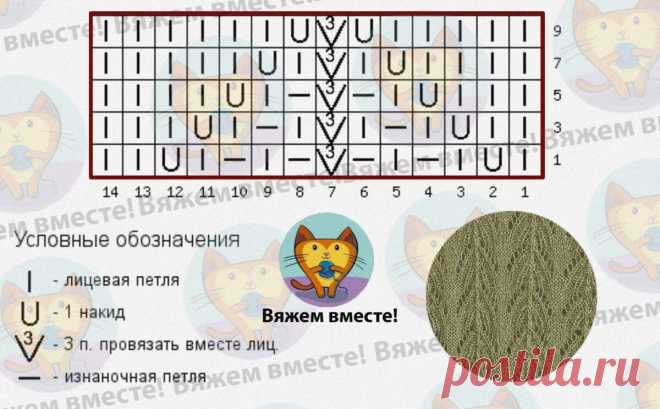 Французский шик в каждой петельке: 7 моделей из каталога La Redoute — схемы | Вяжем вместе! | Дзен