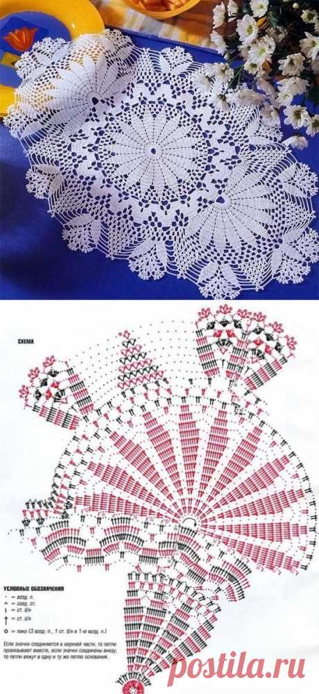 (23) Pinterest • Всемирный каталог идей