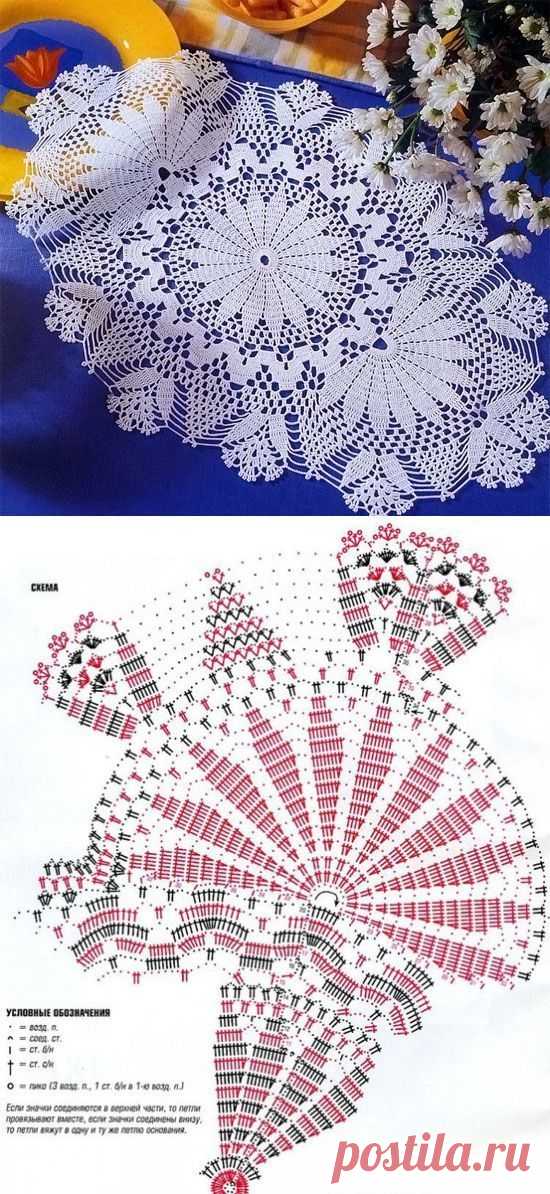 (23) Pinterest • Всемирный каталог идей
