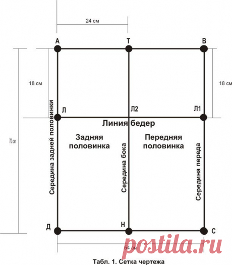 Юбки для девочек своими руками