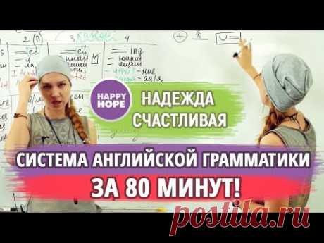 Не УЧИ лишнее! ЧЕТКАЯ СИСТЕМА английской разговорной грамматики за 80 минут!