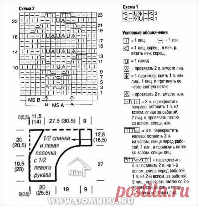 Кофты и жакеты, связанные поперек..