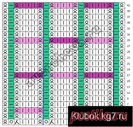 ШАПОЧКА УЗОРОМ КЛОКЕ (Вязание спицами) — Журнал Вдохновение Рукодельницы