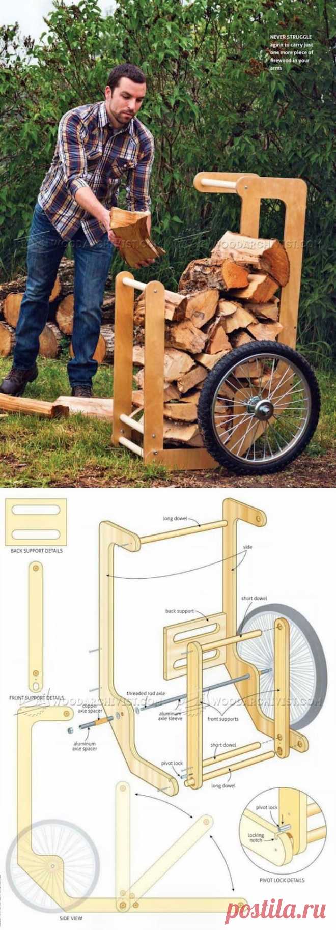 Перевозка для дров DIY Модная одежда и дизайн интерьера своими руками