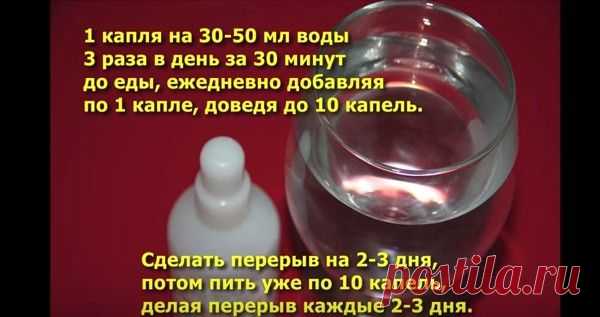 Лечение псориаза перекисью водорода по Неумывакину
