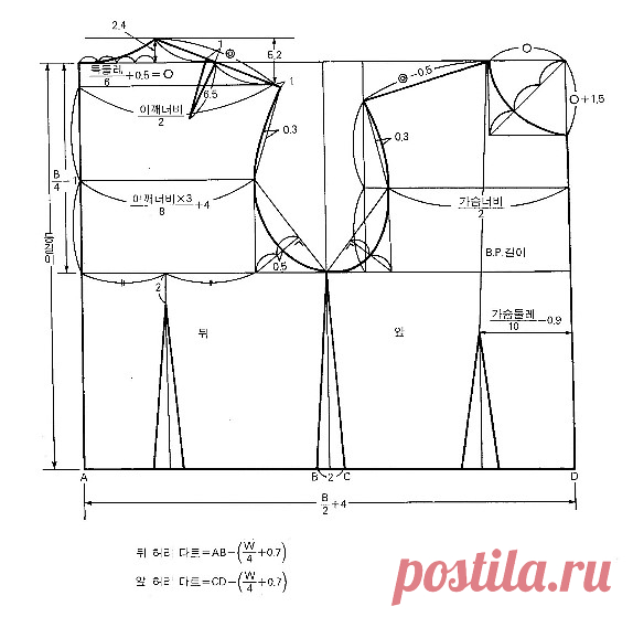Гериатрический тип восстановления: Naver Blog