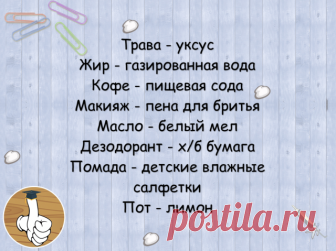 Не знаете как удалить въевшиеся пятна? Вот вам решение к каждой проблеме