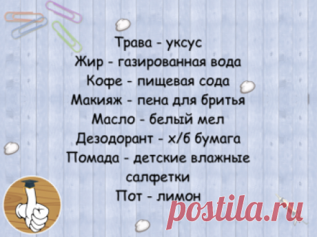 Не знаете как удалить въевшиеся пятна? Вот вам решение к каждой проблеме