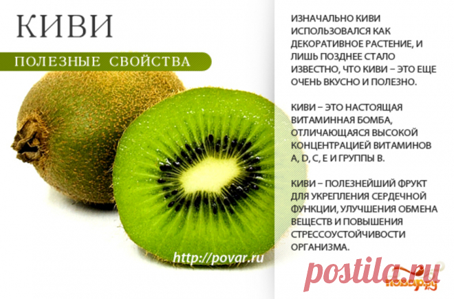 Киви полезные свойства
