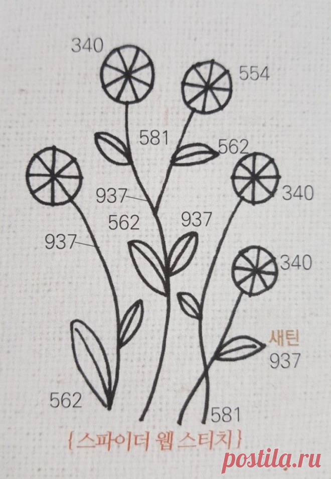김소진님의 자수블로그