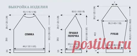 Вязаное волшебство - 5 кардиганов, которые превратят Вас в Королеву | Вязание идеи для вдохновения | Дзен