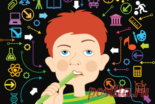 Основы мнемотехники, практика тренировки памяти — Викиум.ру