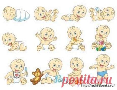 Этапы развития речи ребенка | Речь ребенка