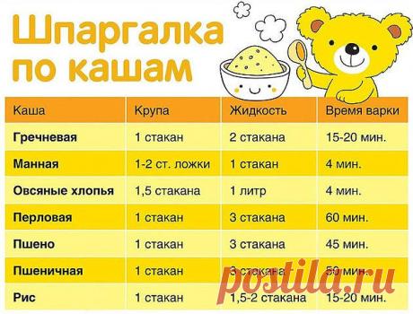 КАК ВАРИТЬ КАШИ.