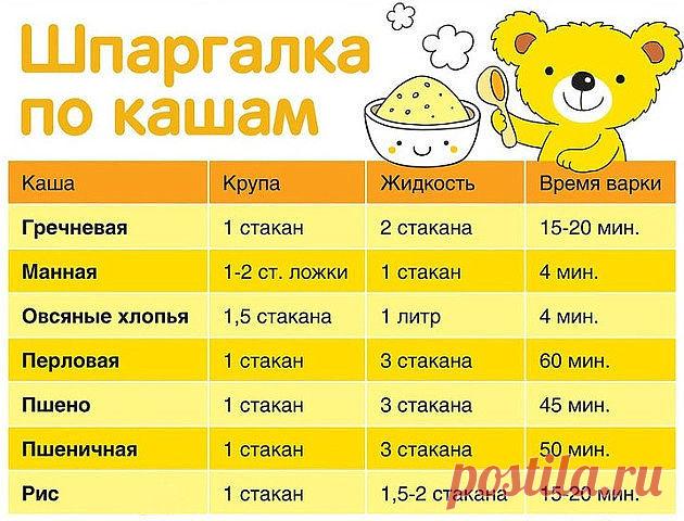 КАК ВАРИТЬ КАШИ.