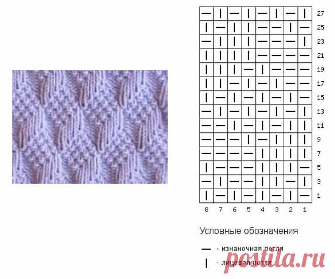 узоры спицами со схемами простые и красивые: 2 тыс изображений найдено в Яндекс.Картинках