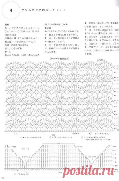 Hand-knitted cute bag - pouch 2015 | стр.38