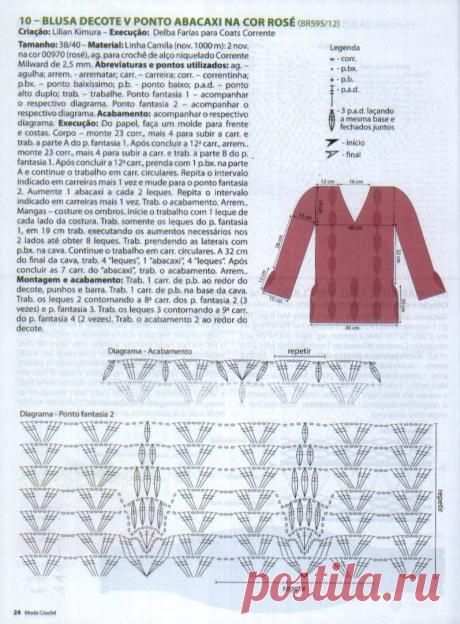 Инспирации Крош с любой Люси: платье