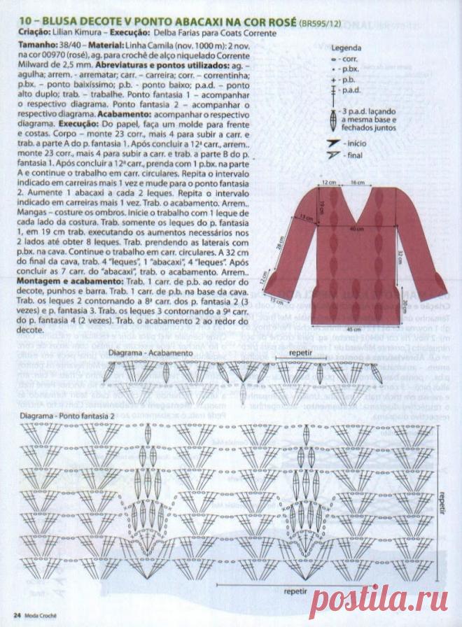 Инспирации Крош с любой Люси: платье