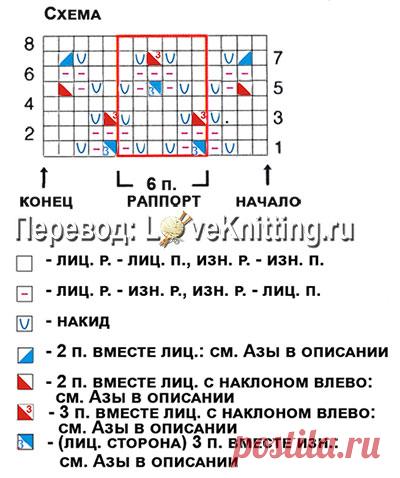 Ажурная туника | Loveknitting.ru